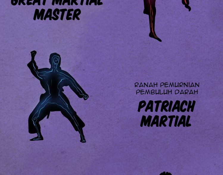 Dragon’s Blood Vessels Chapter 04 Gambar 80